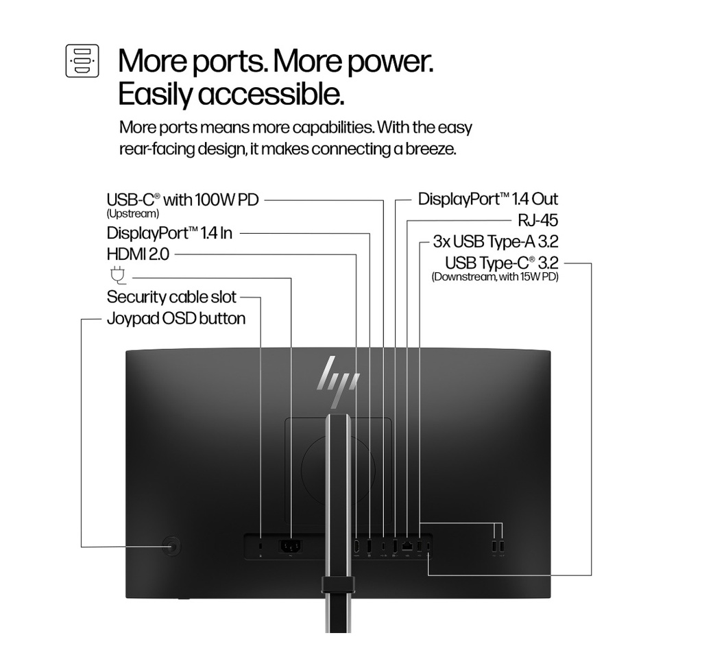 HP Series 5 Pro 23.8 inch FHD USB-C Monitor - 524pu (9D9V7AA) 