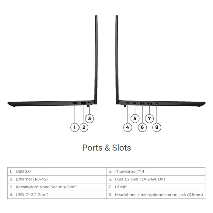  Lenovo ThinkPad E16 Laptop