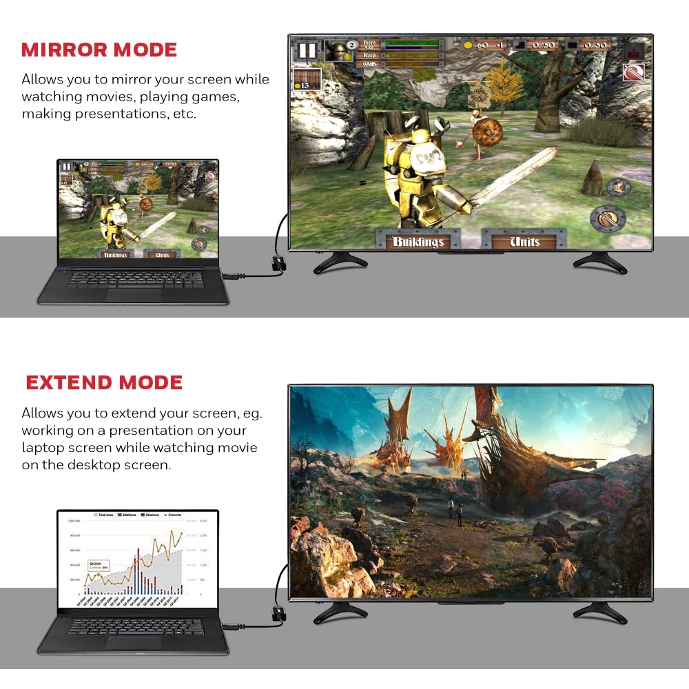 Display Port to HDMI Adapter (HC000004/ADP/BLK)