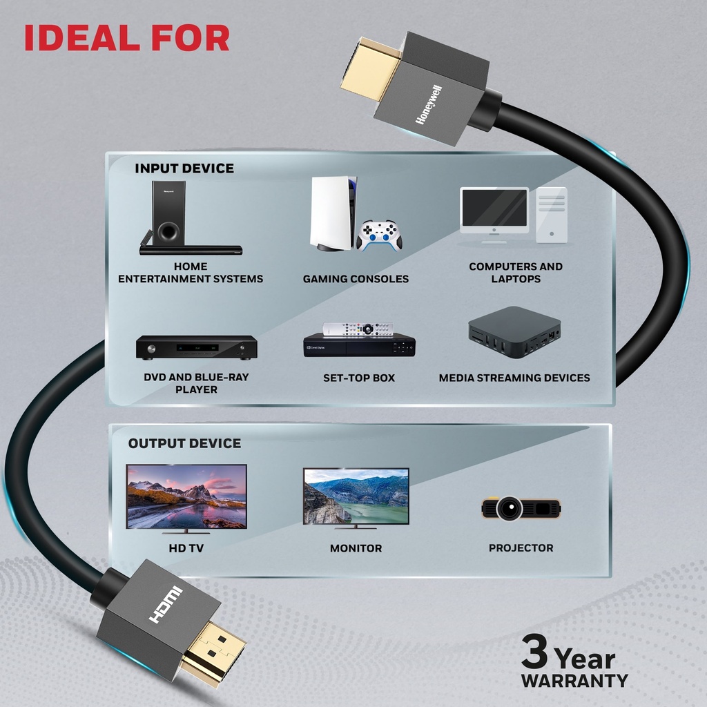 HDMI 1 Mtr with Ethernet – 2.0 Compliant Slim (HC000019/HDM/1M/BLK/SLM)