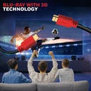 HDMI 2 Mtr with Ethernet (HC000001/HDM/2M/BLK) 