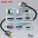 Honeywell HDMI 3 Mtr with Ethernet – 2.0 Compliant Slim (HC000009/HDM/3M/BLK/SLM)