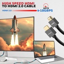 Honeywell HDMI 3 Mtr with Ethernet – 2.0 Compliant Slim (HC000009/HDM/3M/BLK/SLM)