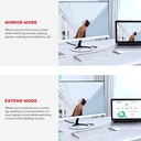 Honeywell HDMI to Mini Display port cable-White (HC000002/ADP/WHT)