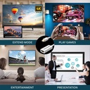 Honeywell HDMI to Mini Display port cable-White (HC000002/ADP/WHT)