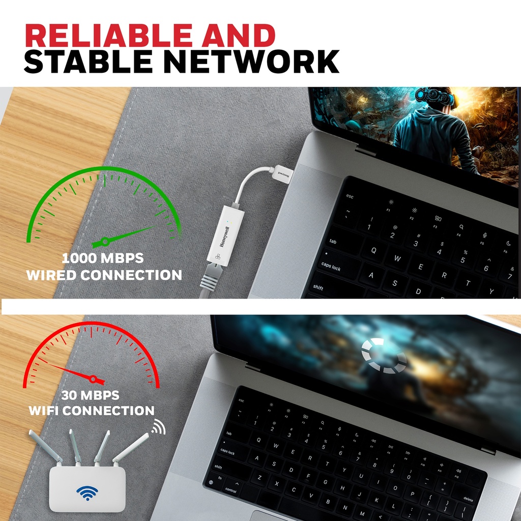 Honeywell USB 3.1 to Gigabit Ethernet Adapter (HC000010/ADP/WHT)