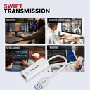 Honeywell USB 3.1 to Gigabit Ethernet Adapter (HC000010/ADP/WHT)