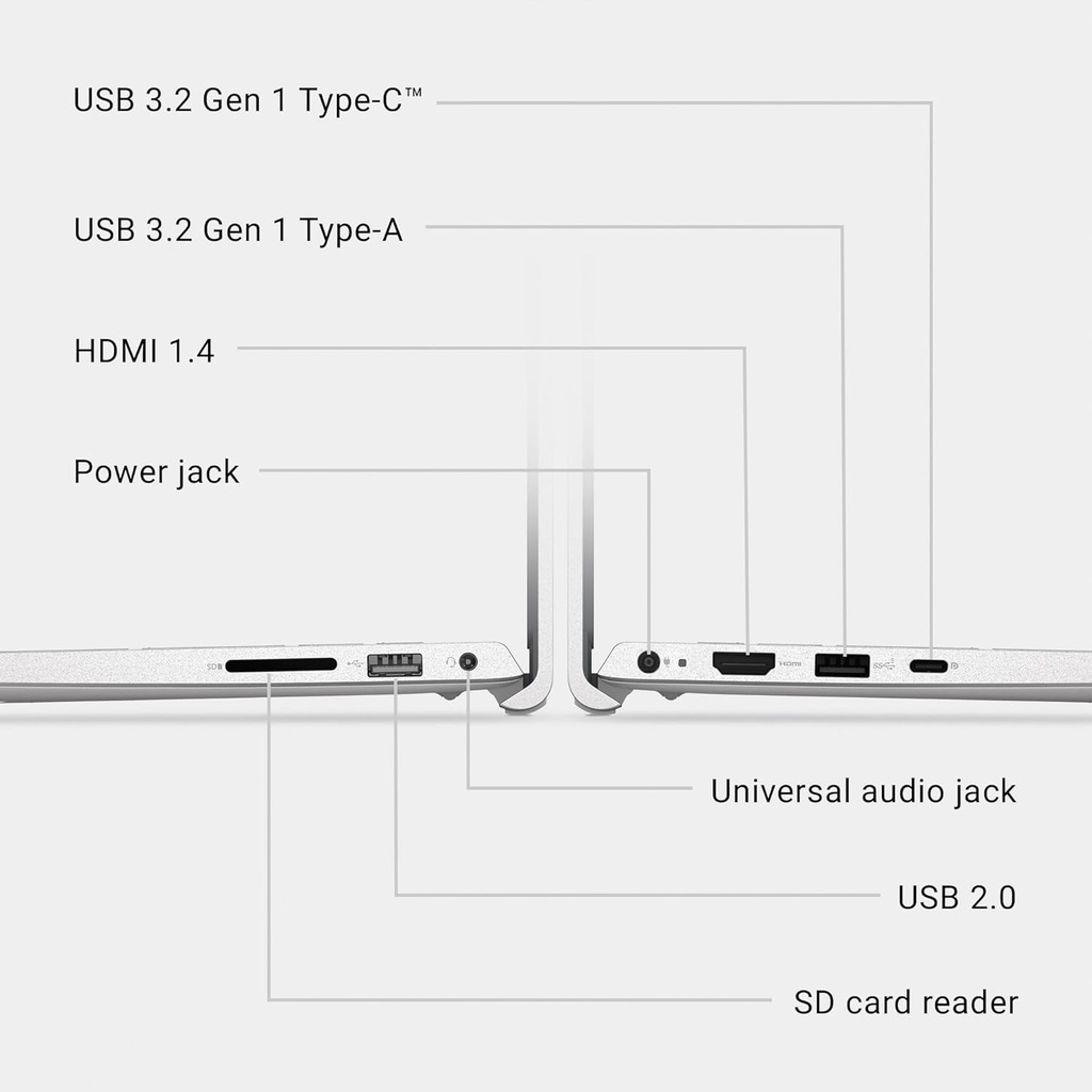 Dell 15 Laptop DC15250 Core I7–1355U, 16GB DDR4, 512GB SSD (DC15250)
