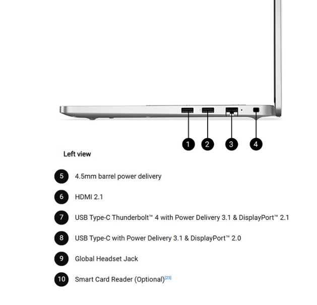 Dell Pro 16 PC16250 Laptop Core Ultra 7-265U, 16GB, 512GB SSD, 16"DOS
